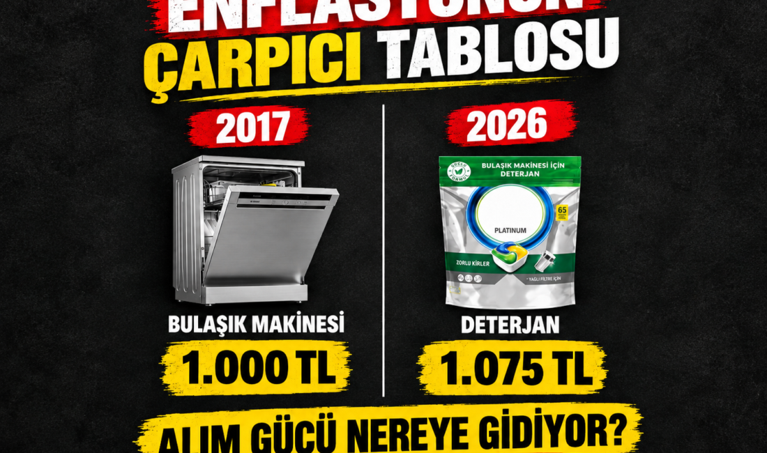 ENFLASYONUN ÇARPICI TABLOSU: 2017’DE BULAŞIK